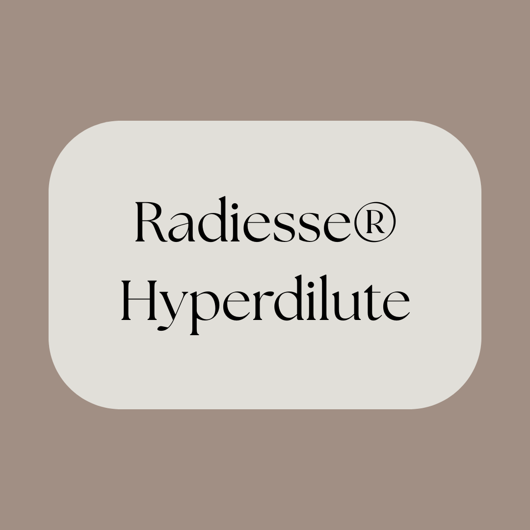 Radiesse® Hyperdilute